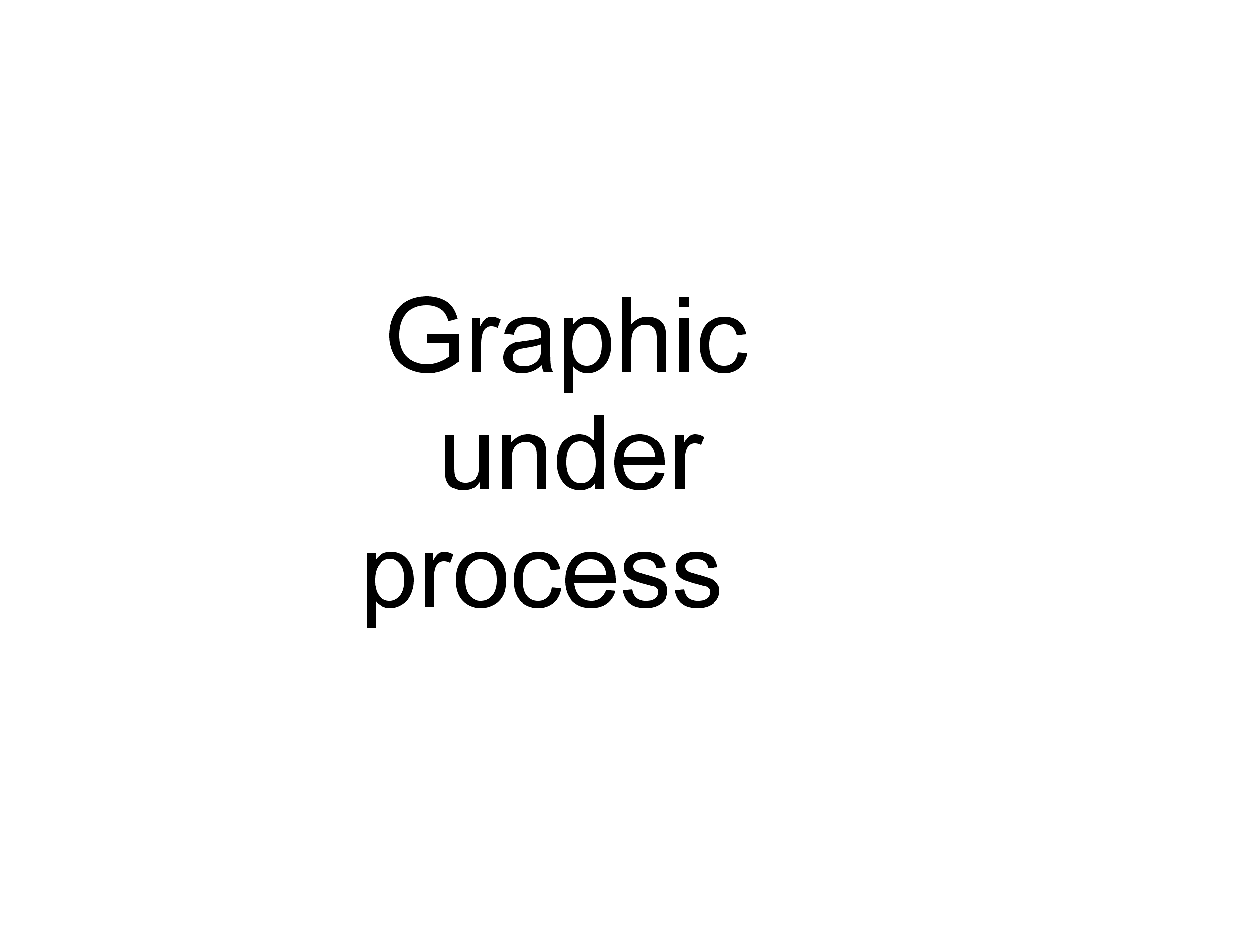 A0000205