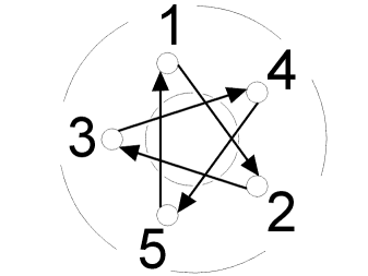 A5000027