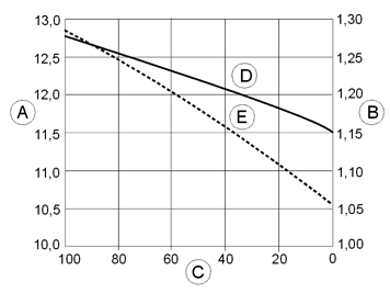 B0300267