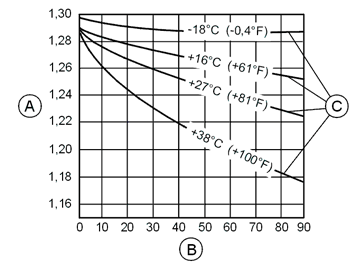B0300268
