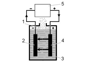 B3100115