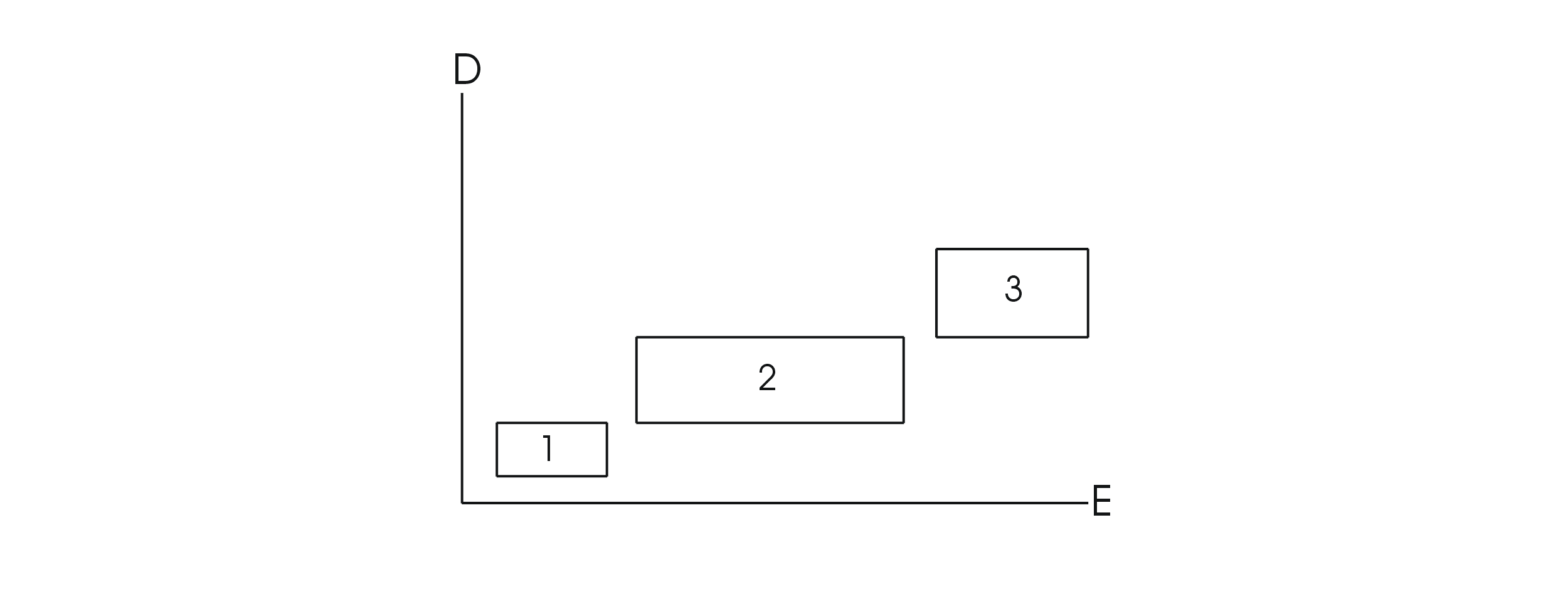 D0300334