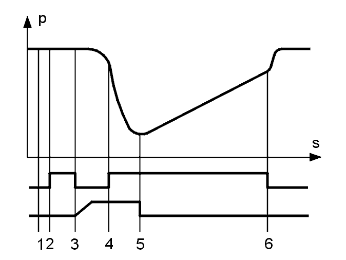 D2302222