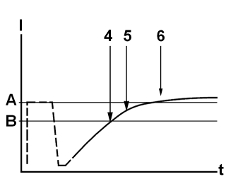 M2302855