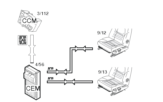 M3602826