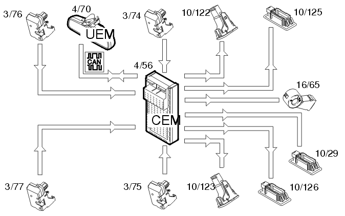 M3602834