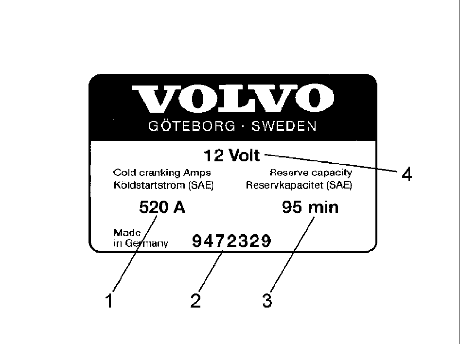 S0300256