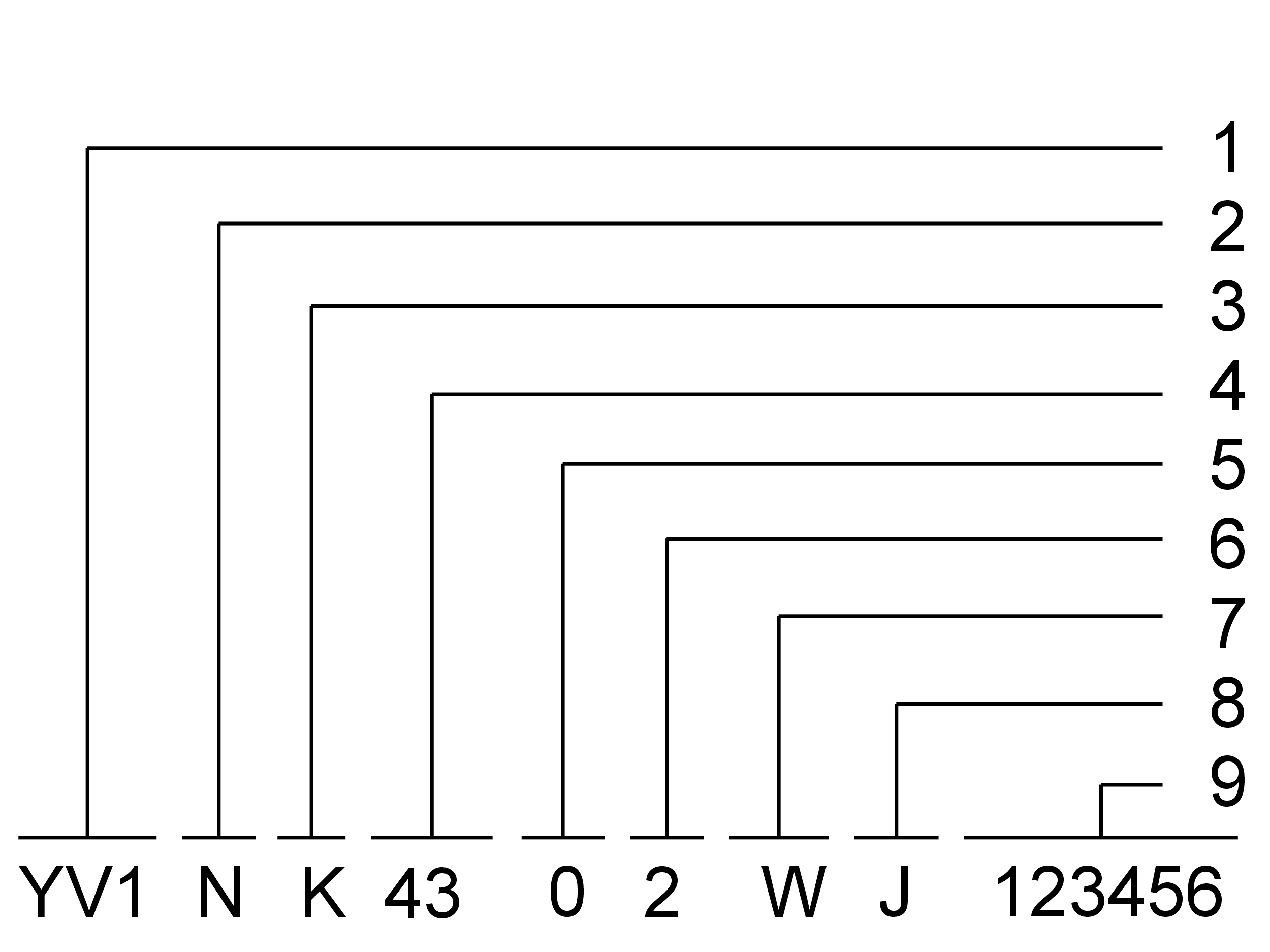 A0300180