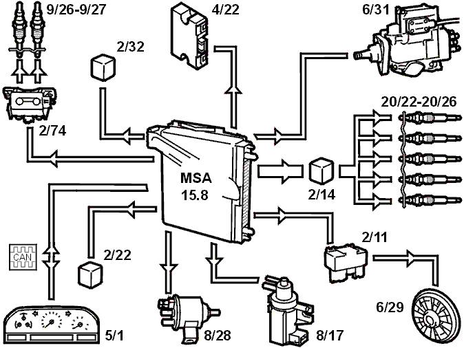 E2800600