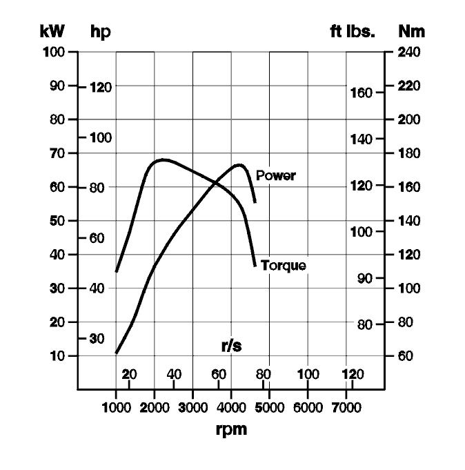 H2000080