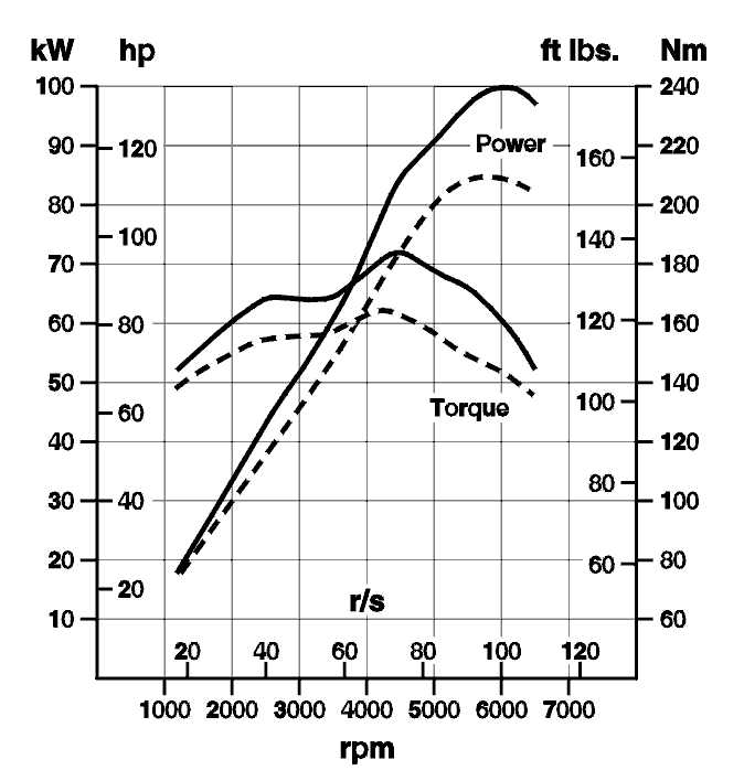 H2000081