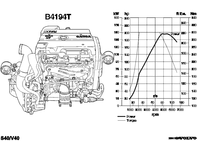 H2000153