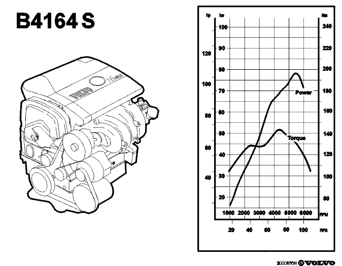 H2000166