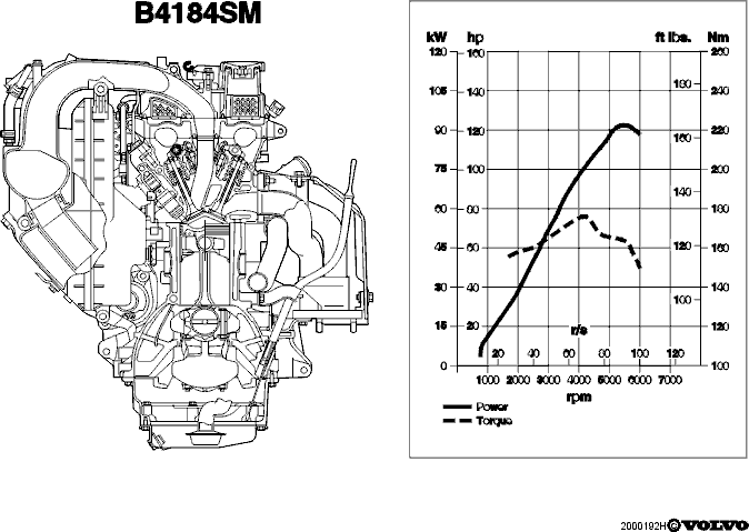 H2000192