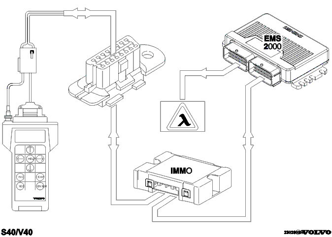 H2302003