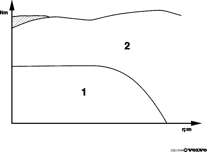 H2302184