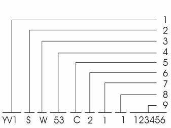 M0300255