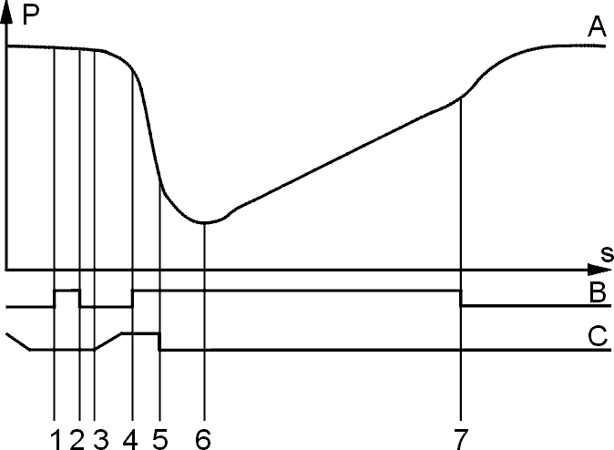 A2301134