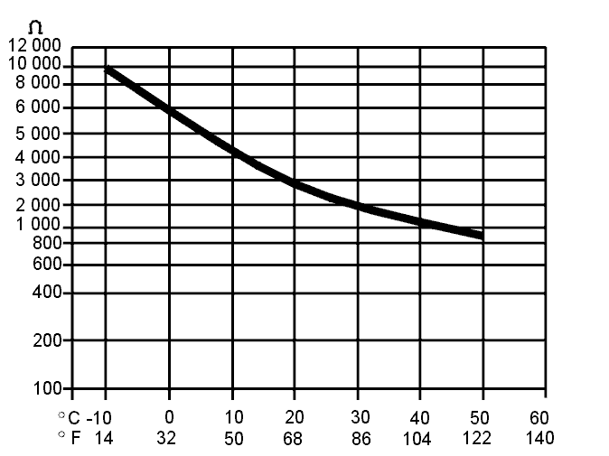 A2301591