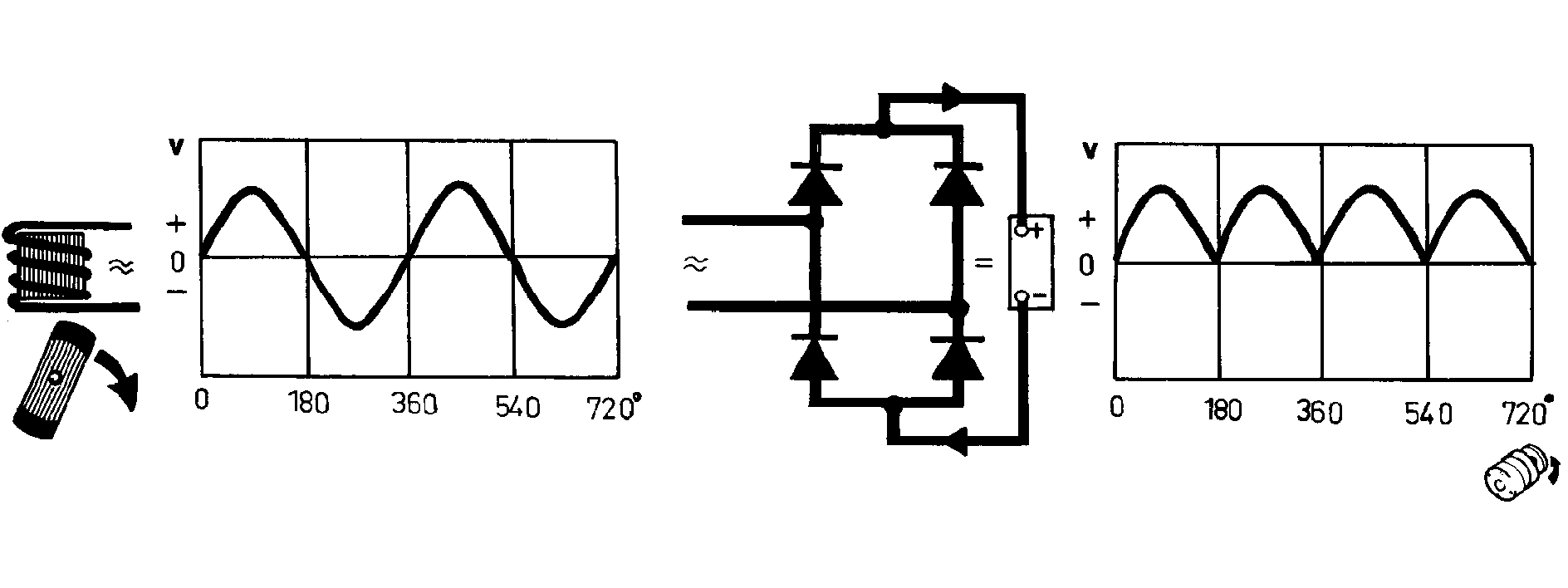 S131022