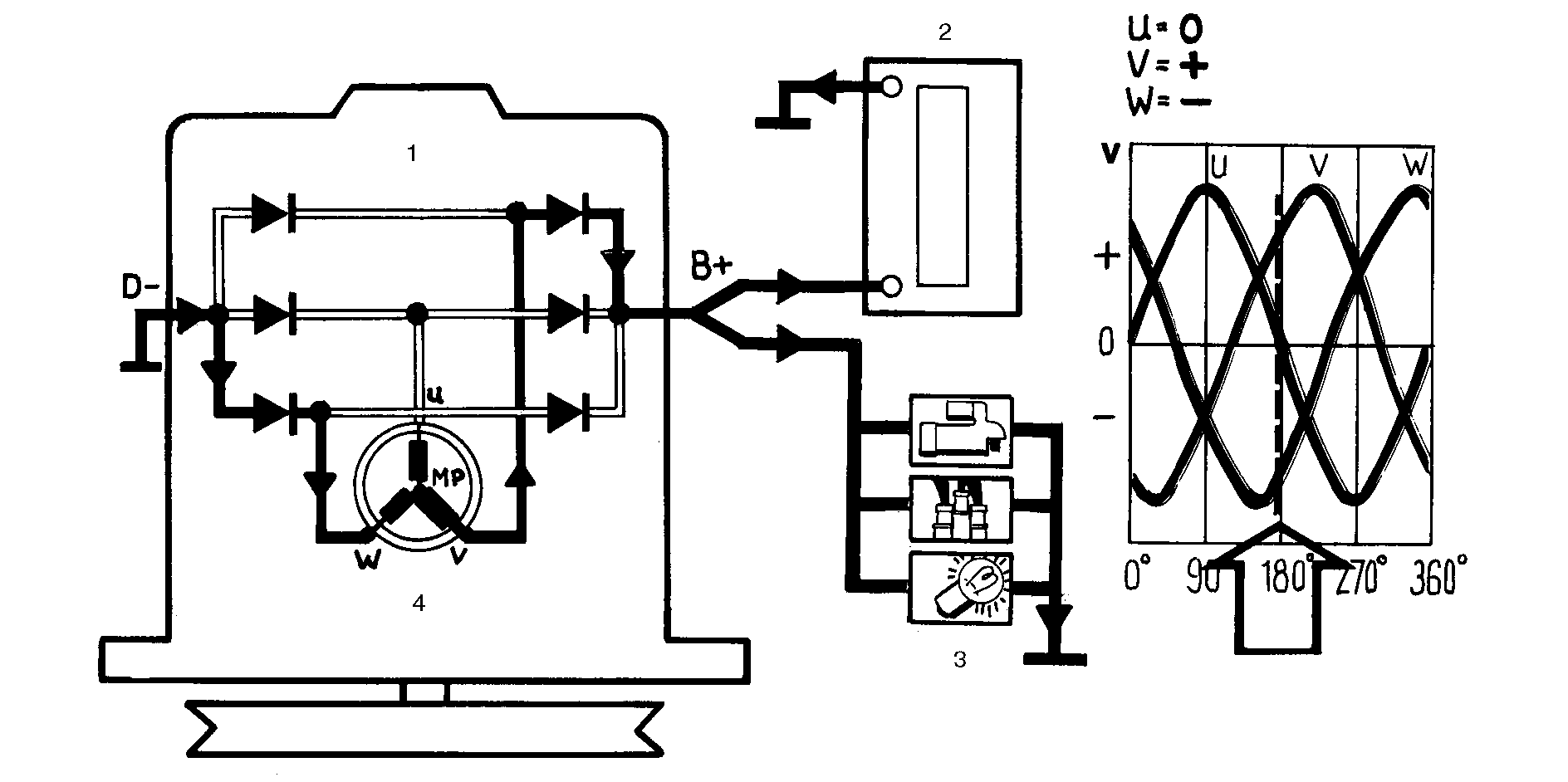 S131027