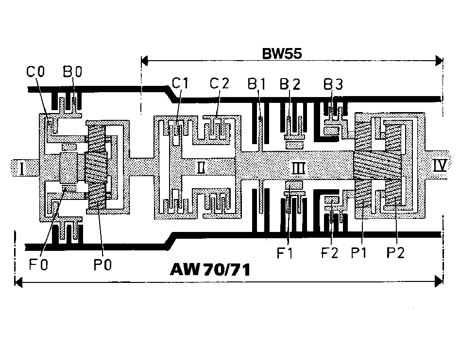 S132322