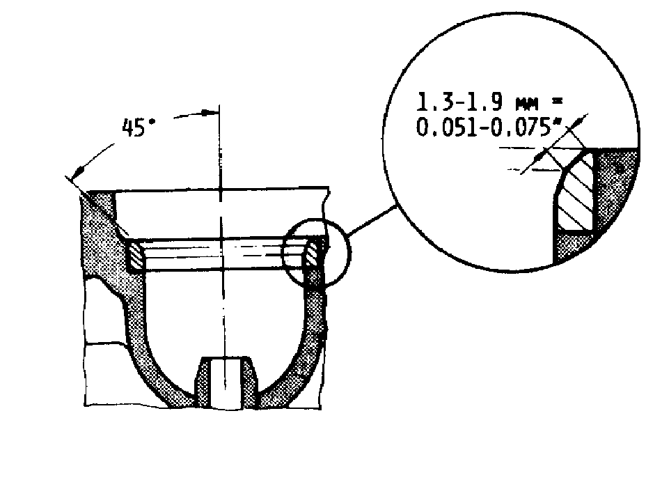 S133645