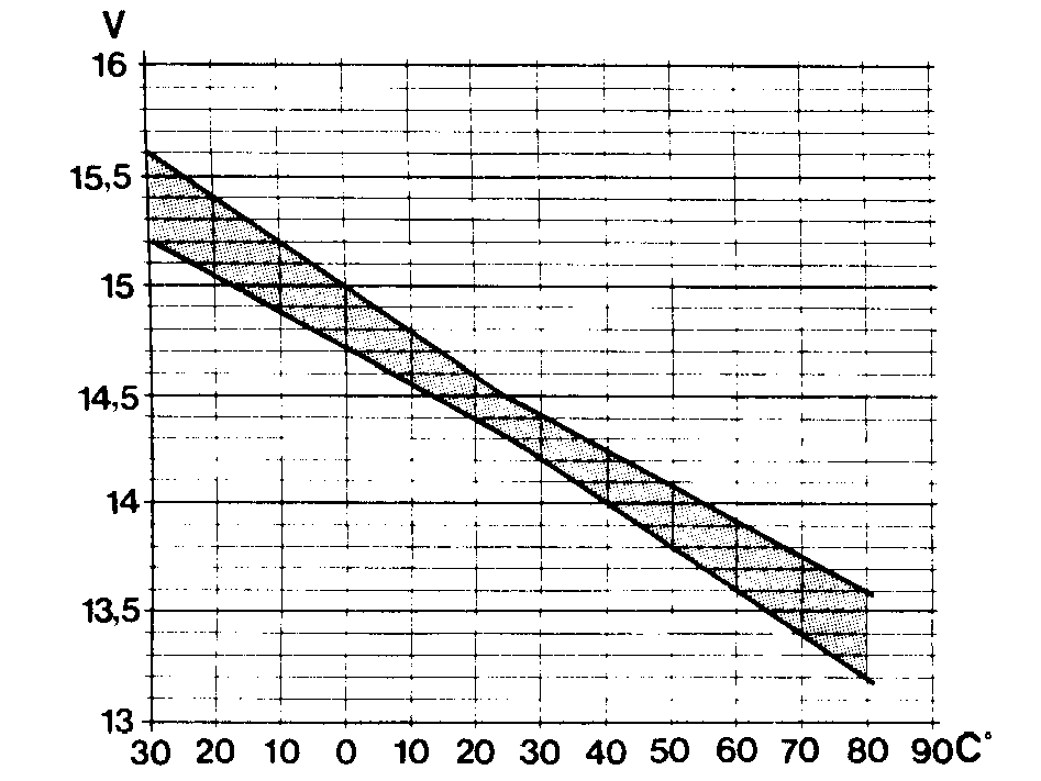 S139000