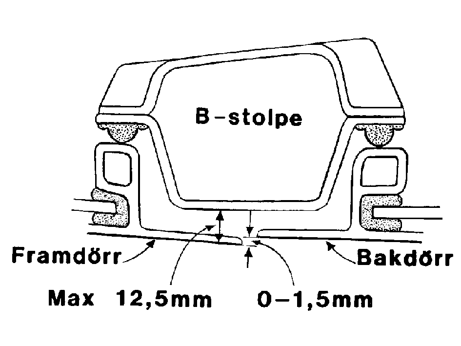 S143204
