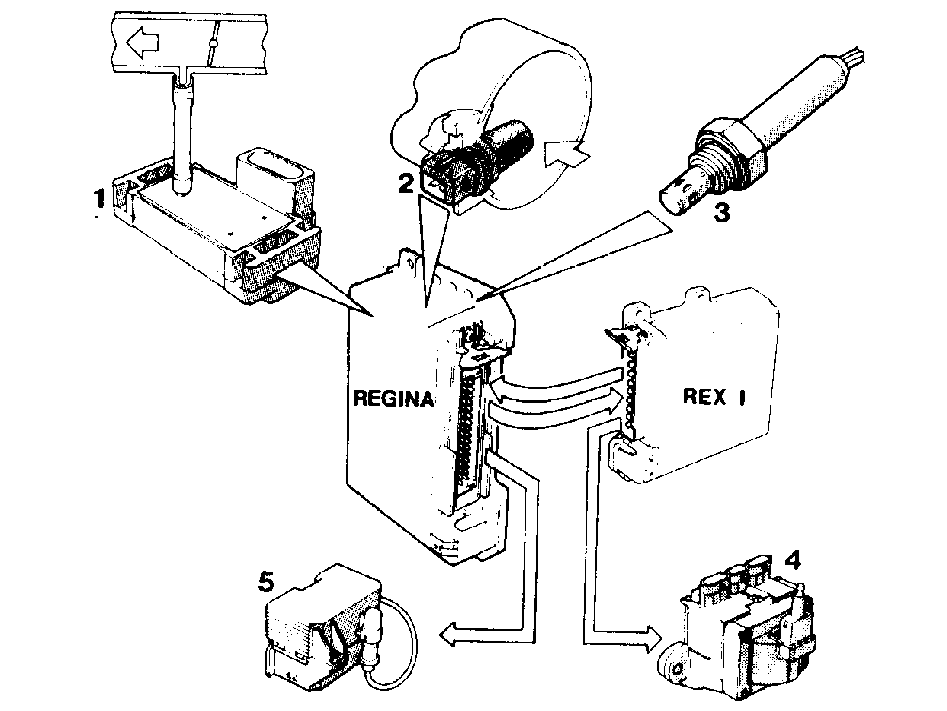 S150171