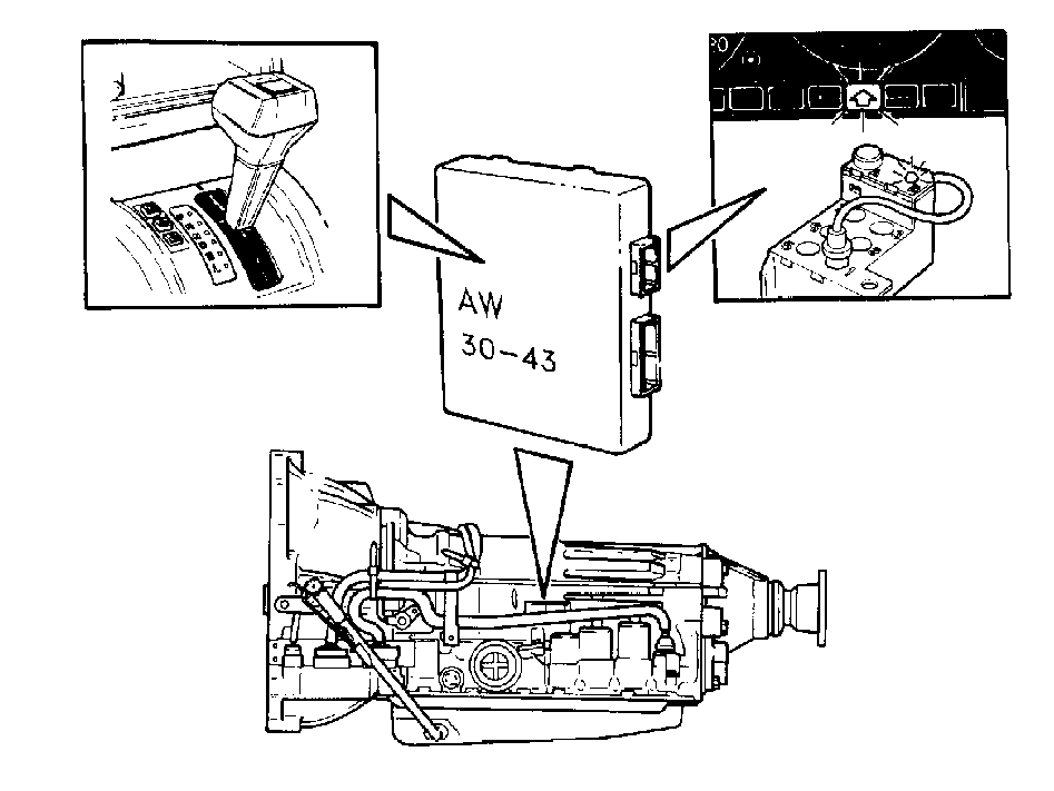 S150505