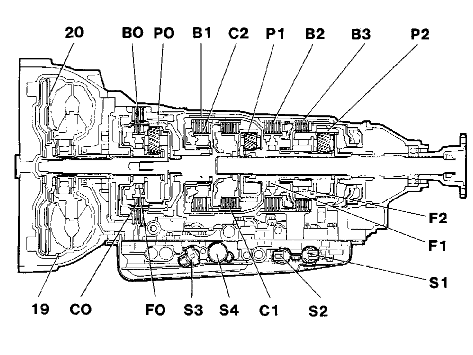 S150515