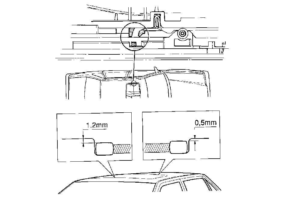 S151190