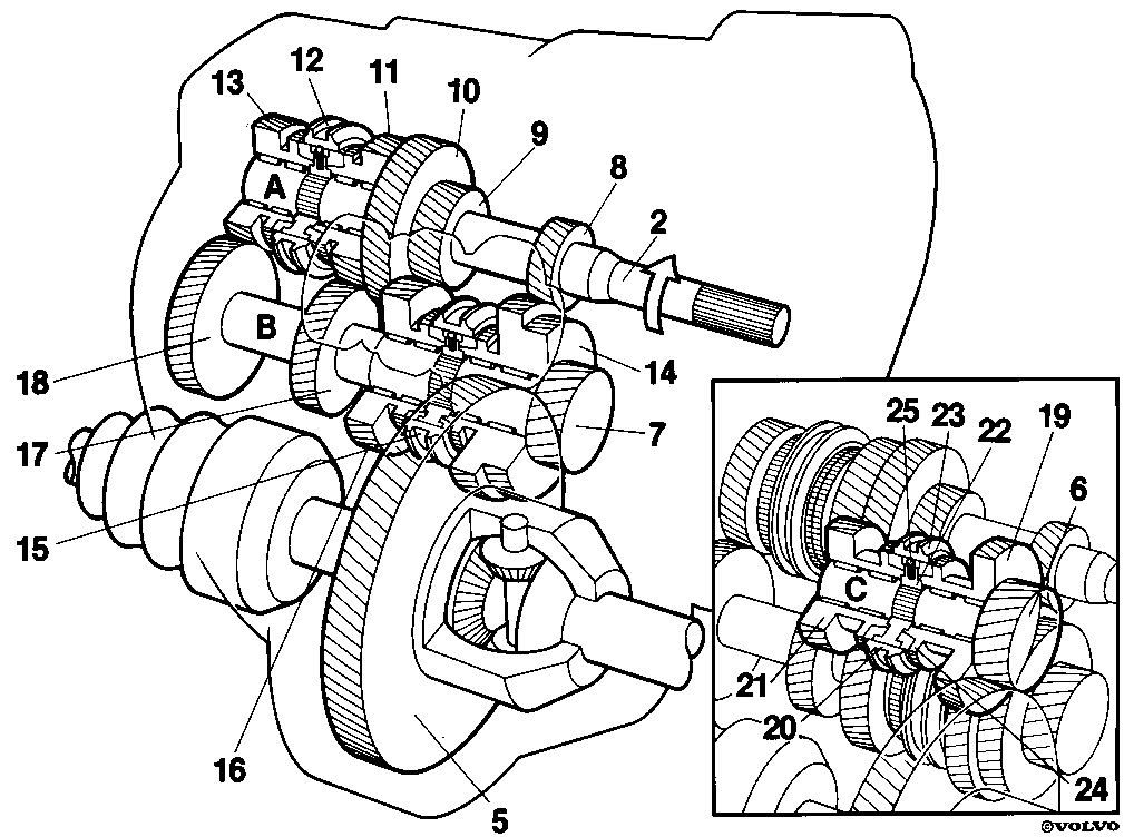 S151709