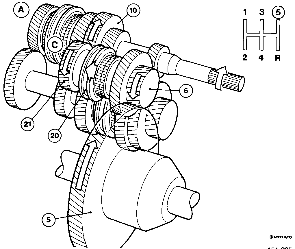 S151825
