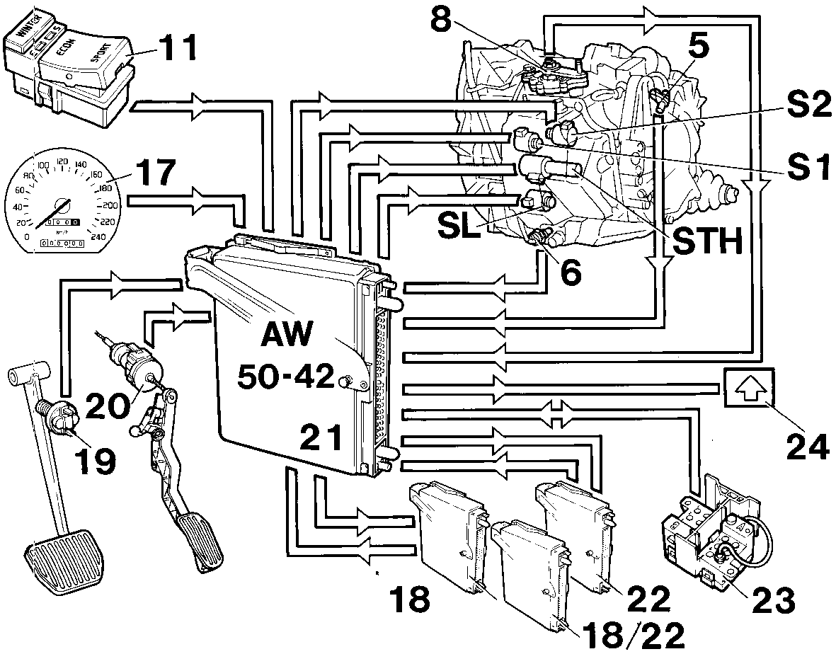 S152165
