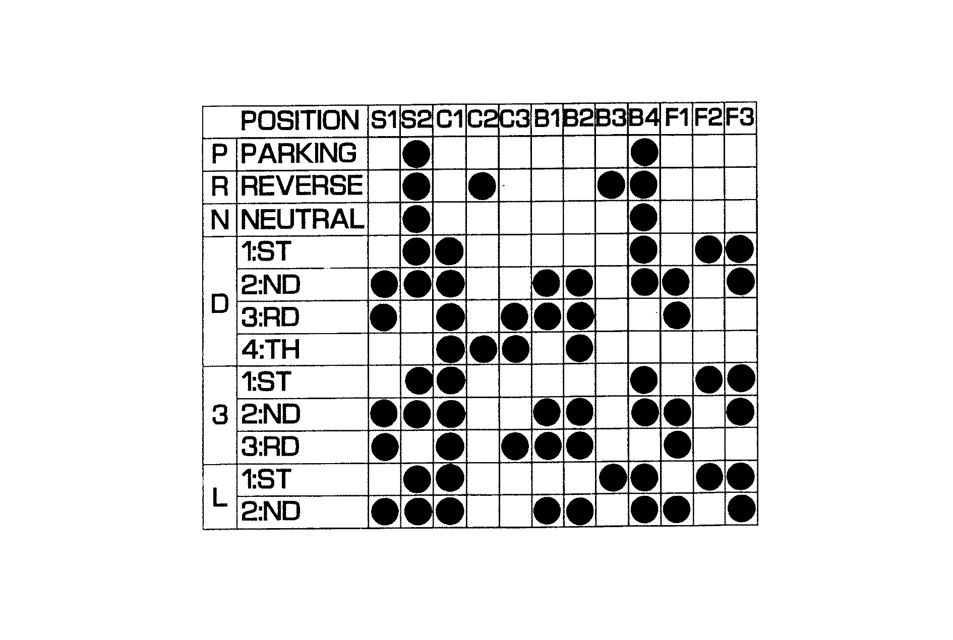 S152166
