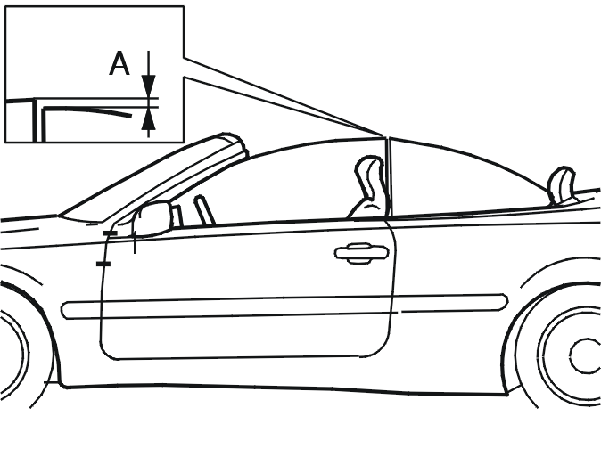 A8302020