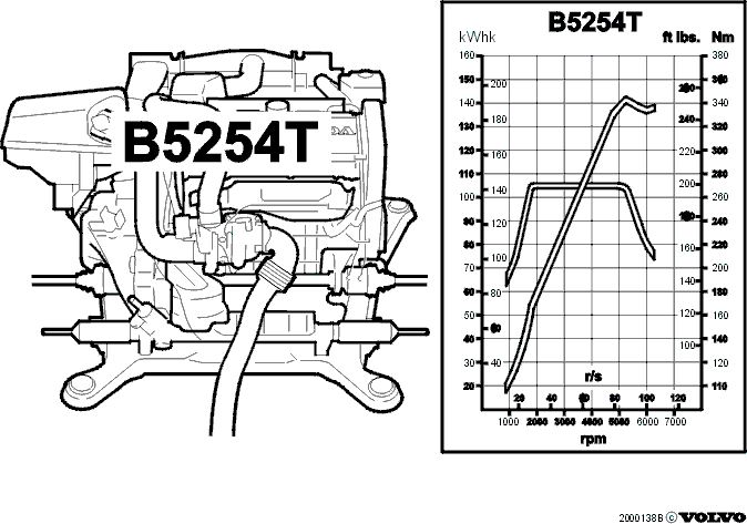 B2000138