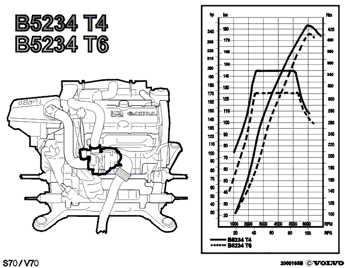 B2000165