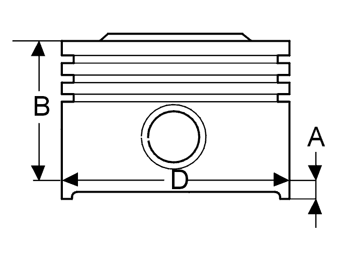 D0300201