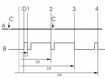 J0300356