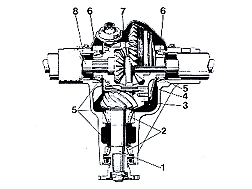 S132331