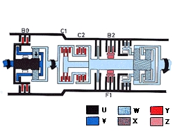 S132326