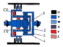 S132320