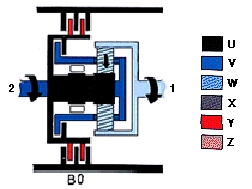 S132321