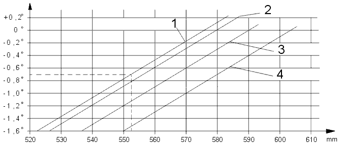 A6000021