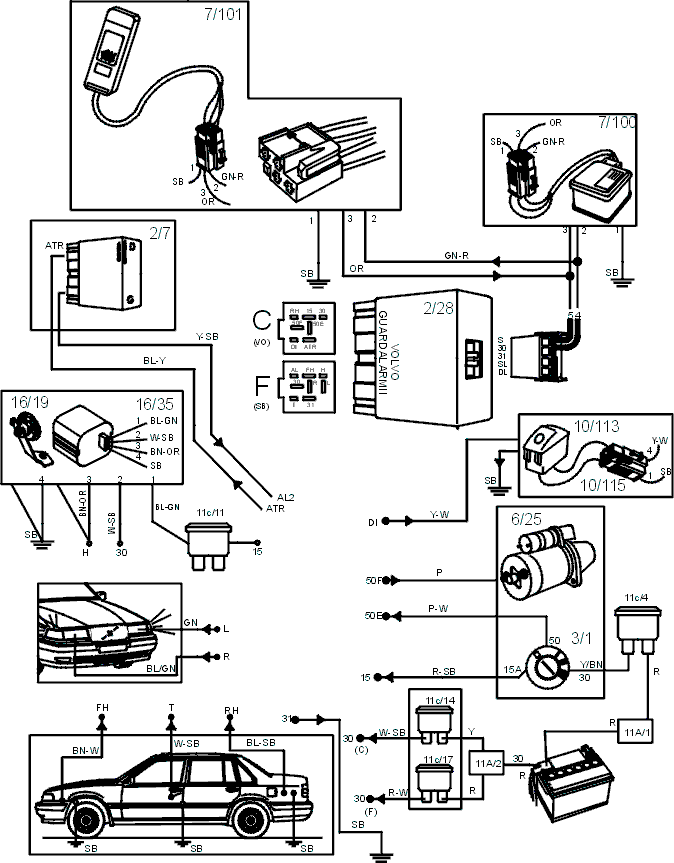 A3601193