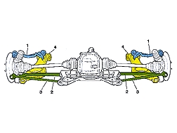 S150922