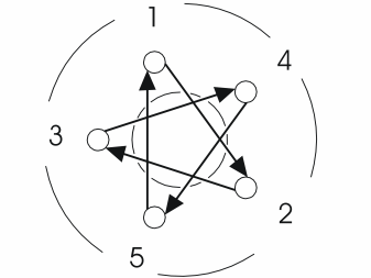 A5100477